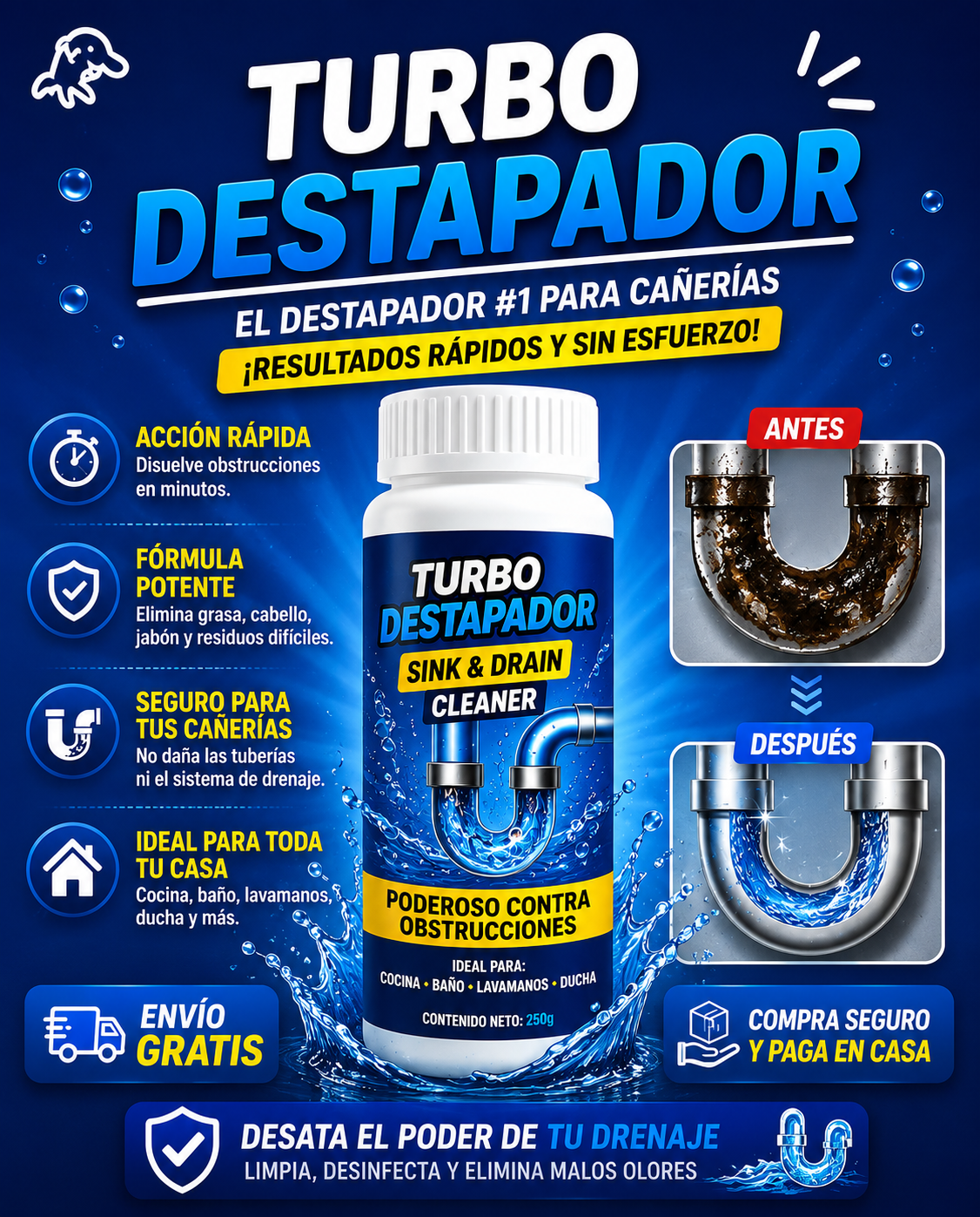 TURBO DESTAPADOR®: EL DESTAPADOR #1 PARA CAÑERIAS