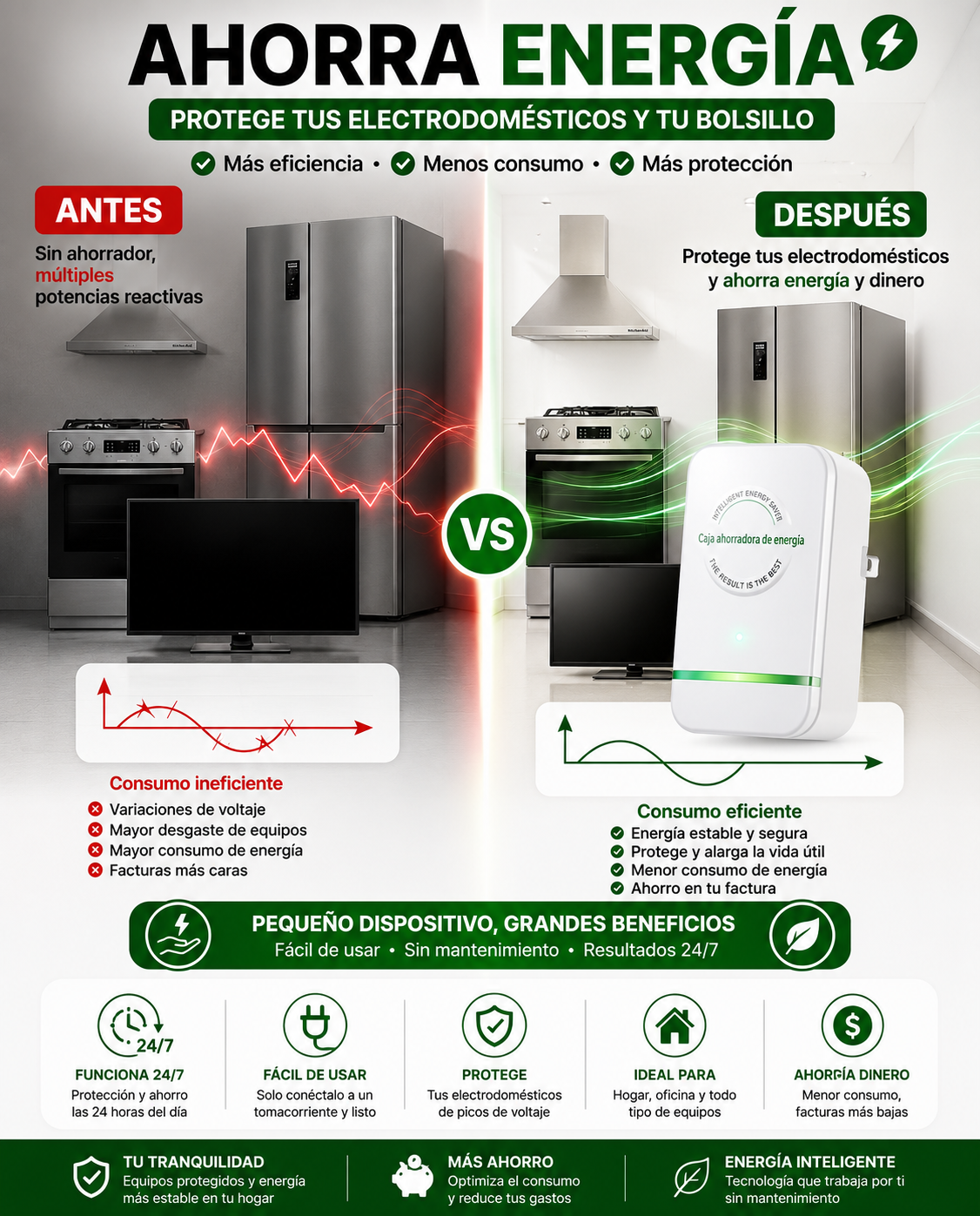 EL MEJOR AHORRADOR DE ENERGÍA: AHORRA PLUS®