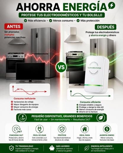 EL MEJOR AHORRADOR DE ENERGÍA: AHORRA PLUS®